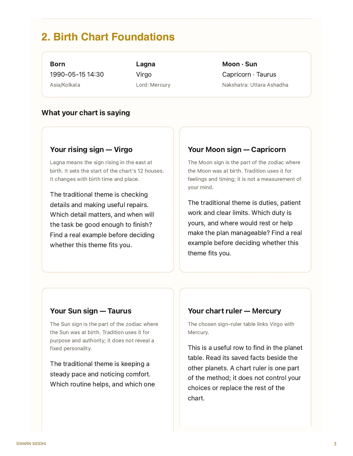 Generated from an invented profile and a fixed set of fictional questionnaire answers. These reflection indices are not psychological test results.