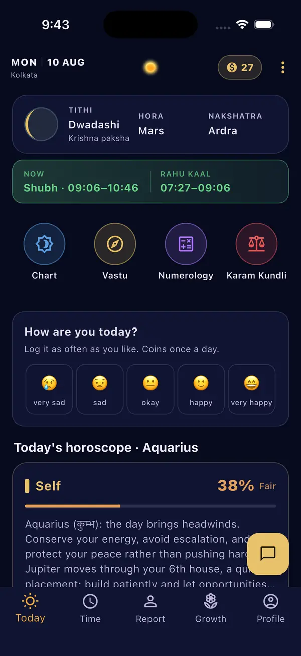 The app's Today screen: the day's tithi, hora and nakshatra, the Shubh window running now beside Rahu Kaal, and today's horoscope