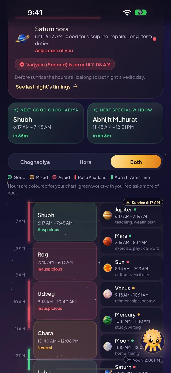 The iPhone app's Choghadiya and Hora screen: the next good choghadiya, Abhijit Muhurat, and the day's choghadiya and hora hour by hour