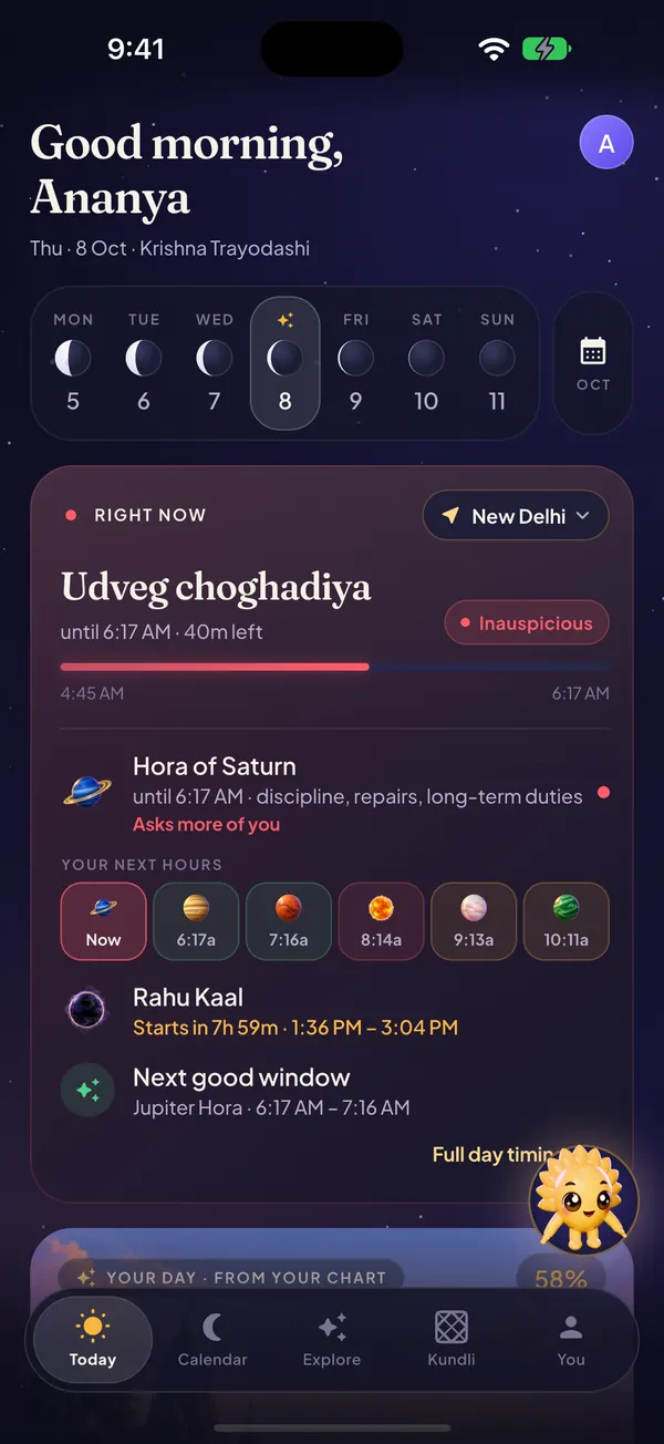 The iPhone app's Today screen for New Delhi: the day's tithi, the choghadiya and hora running now, Rahu Kaal and the next good window